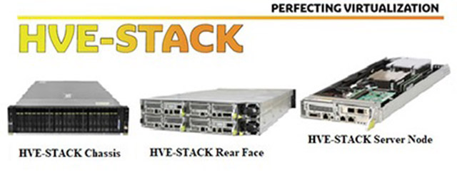 Stack Blade